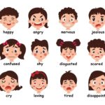 Cara Melatih Regulasi Emosi Anak
